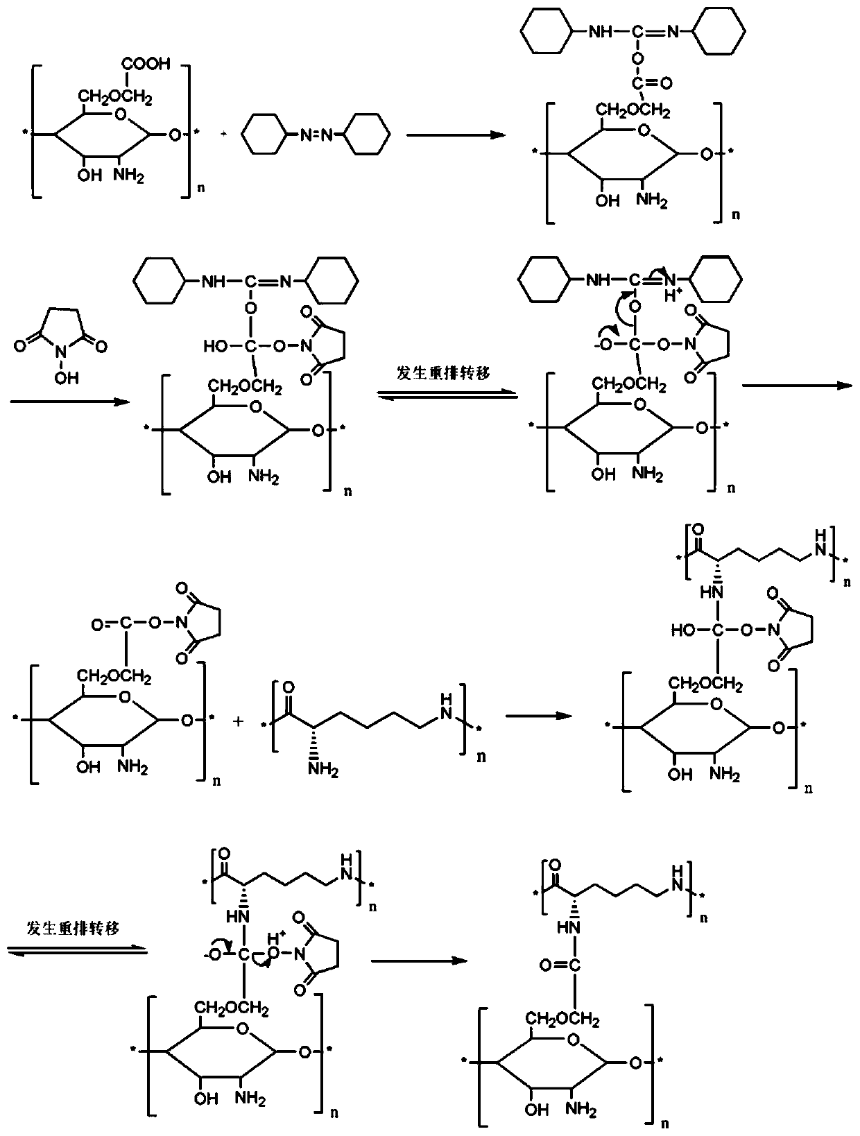 Injectable hydrogel and preparation method thereof