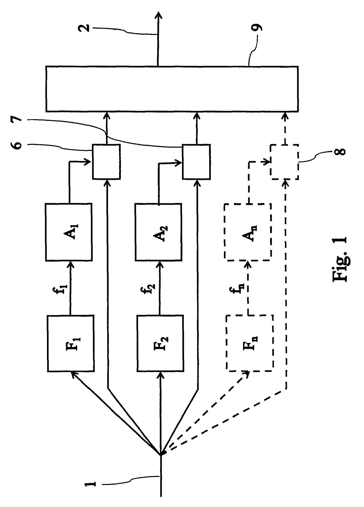 Method and apparatus for measuring blood pressure