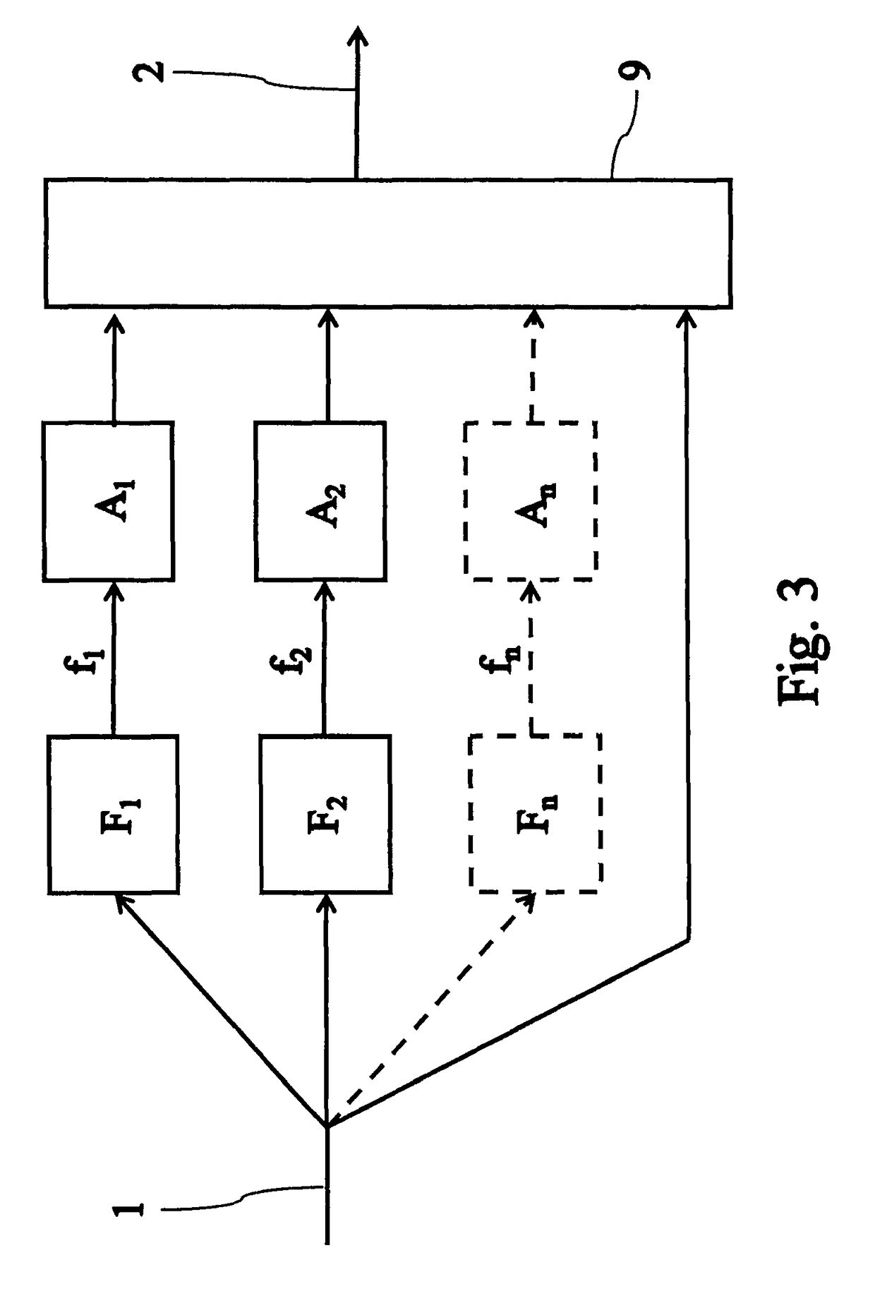 Method and apparatus for measuring blood pressure