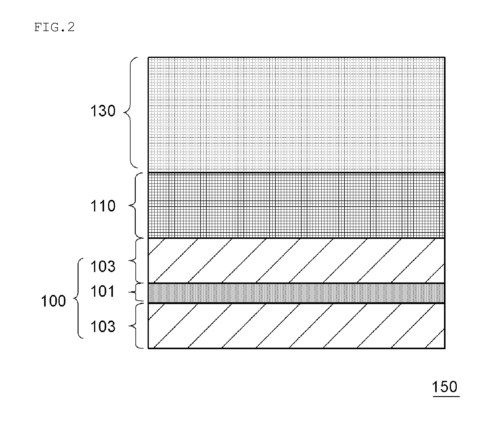 Method of manufacturing paste for manufacturing of negative electrode, method of manufacturing negative electrode for lithium ion secondary battery, negative electrode for lithium ion secondary battery, and lithium ion secondary battery