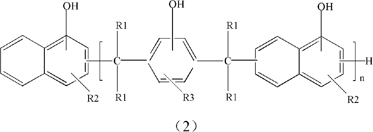 Naphthol phenolic cyanate ester resin and synthesis method thereof