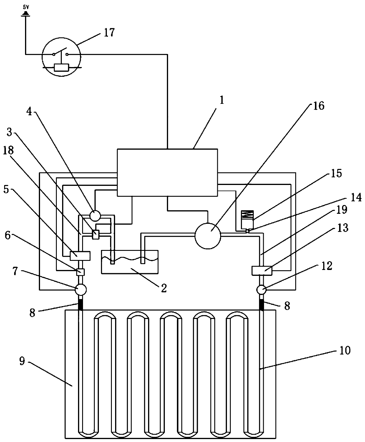 A kind of mold cooling system and cleaning method