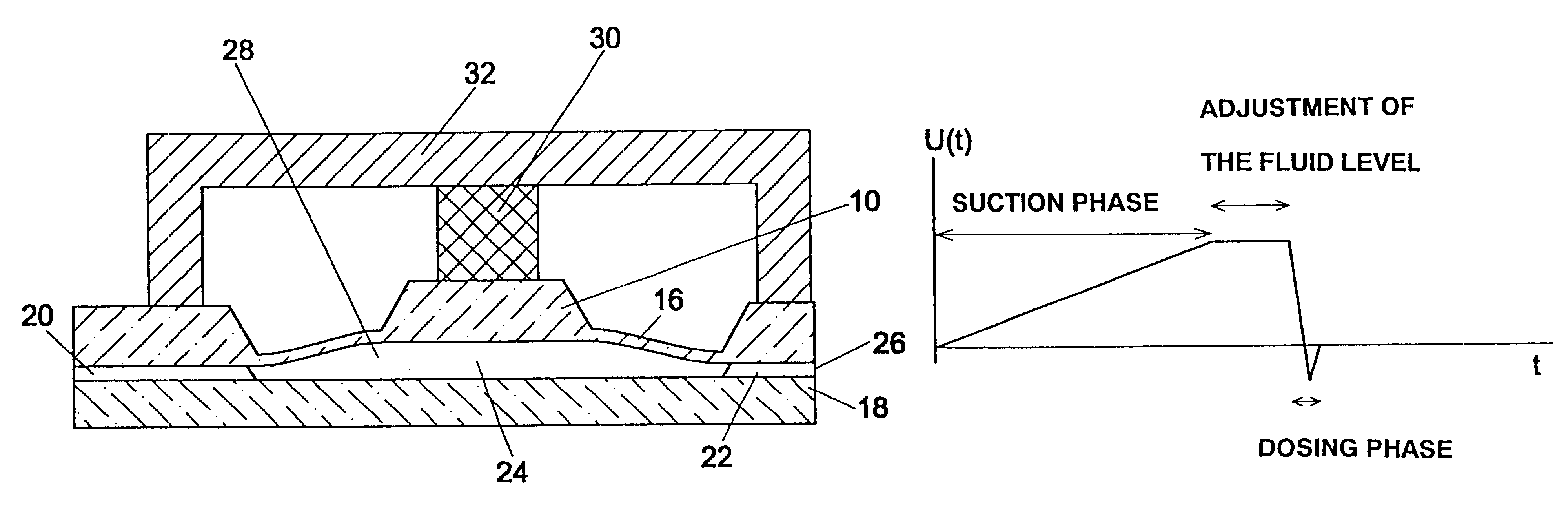 Microdosing device