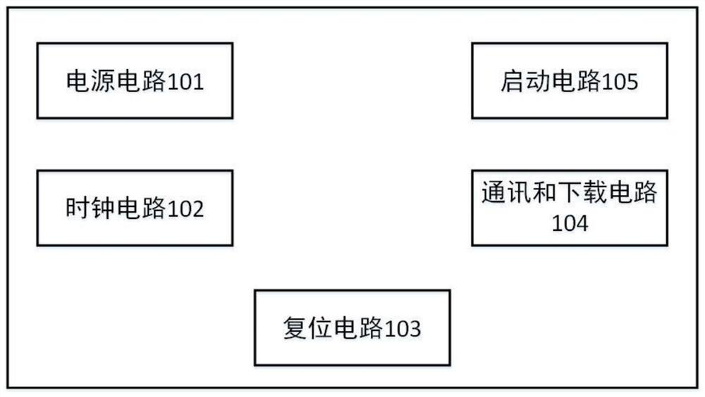 Lithium battery pole piece rolling mill tension control method and detection system