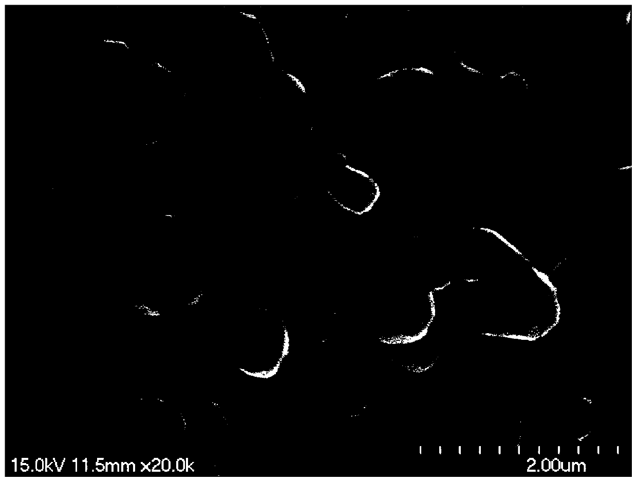 Cr&lt;3+&gt; ion-activated near-infrared fluorescent powder, preparation method and application thereof