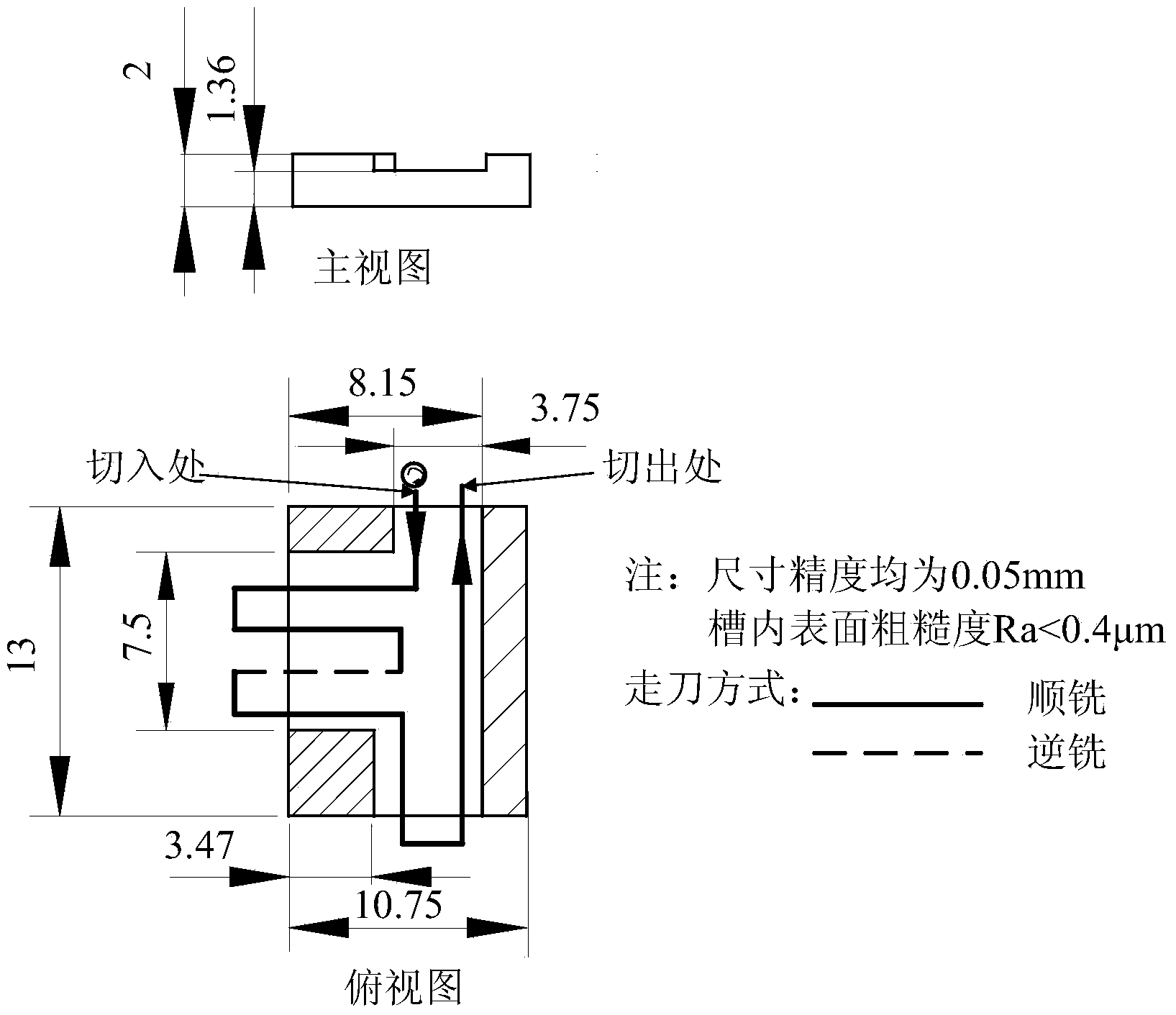 Matrix heat softening effect based high-efficiency high-precision milling technology of composite material