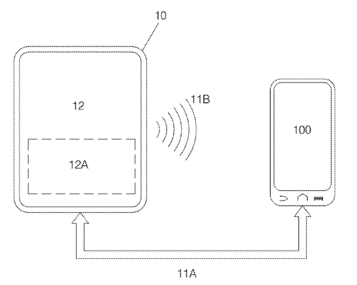 External LED panel, mobile device and method for interaction and communication via an external LED panel