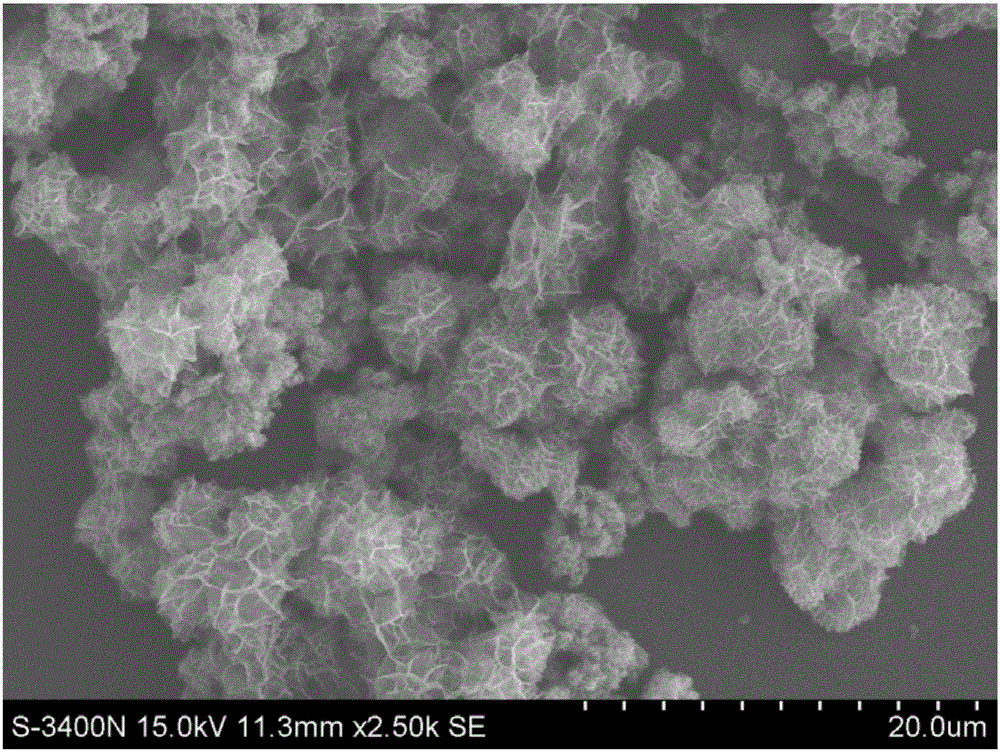 Graphene coupling flower-ball Ni-Mn bimetal oxide three-dimensional class structure electrode material and preparation method thereof