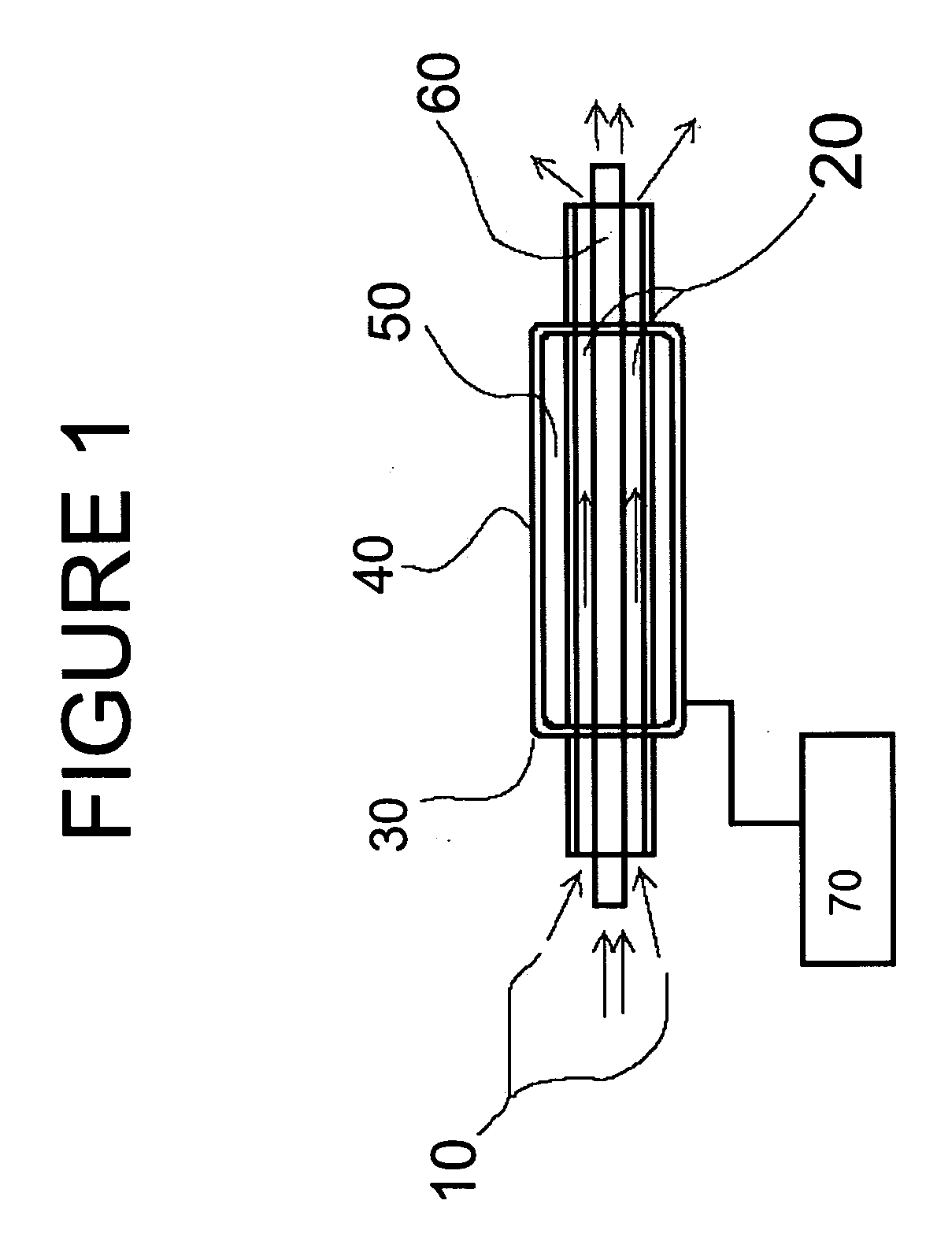 Apparatus for Rapid Oxidation using UV Radiation