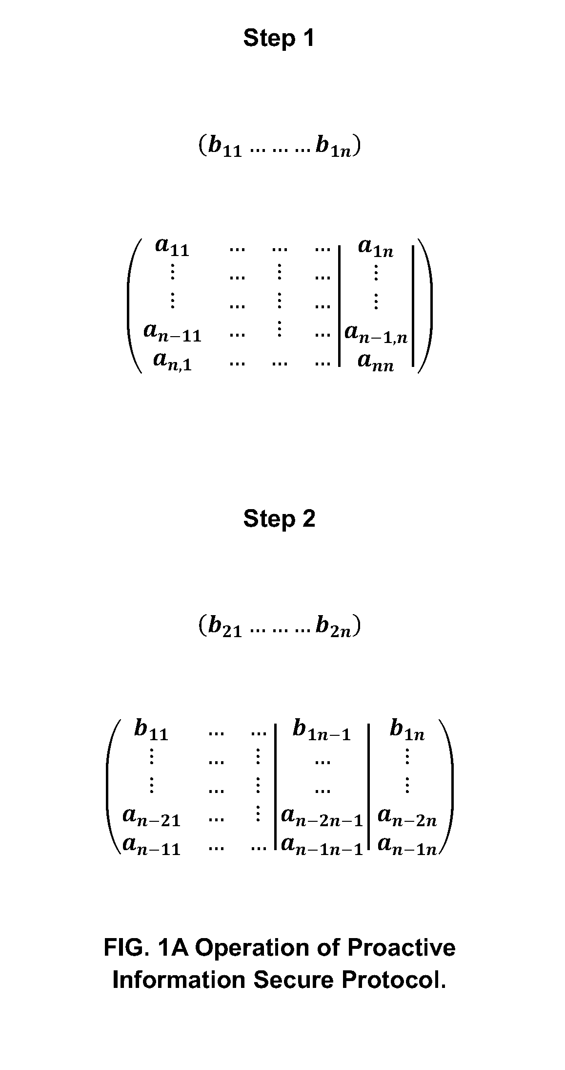 Method, apparatus and product for RFID authentication