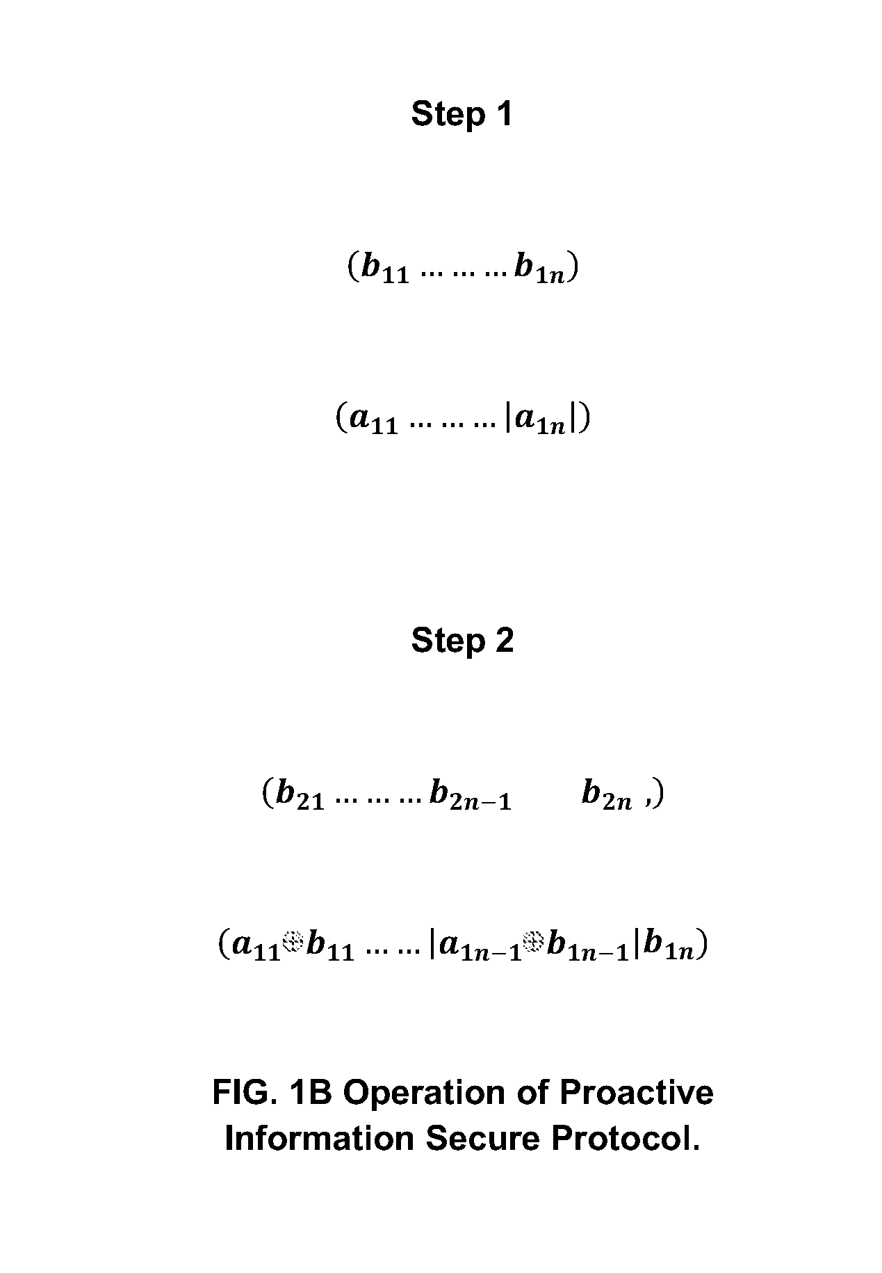 Method, apparatus and product for RFID authentication