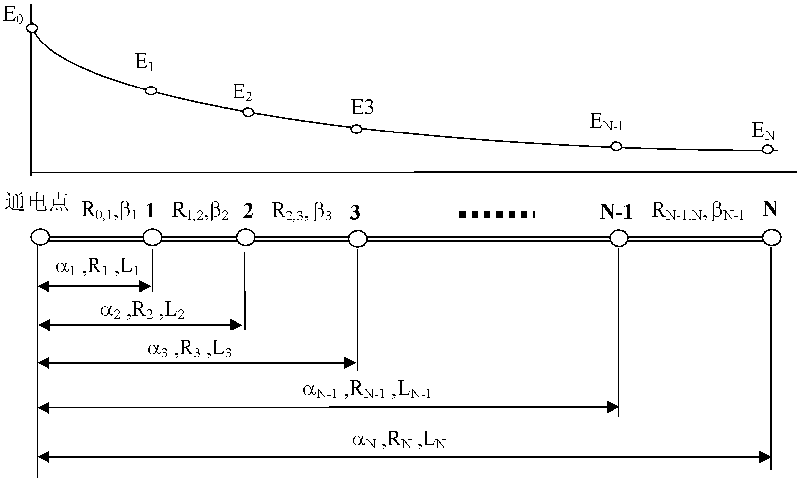 Health condition diagnosing method for protective layer of buried metal pipeline