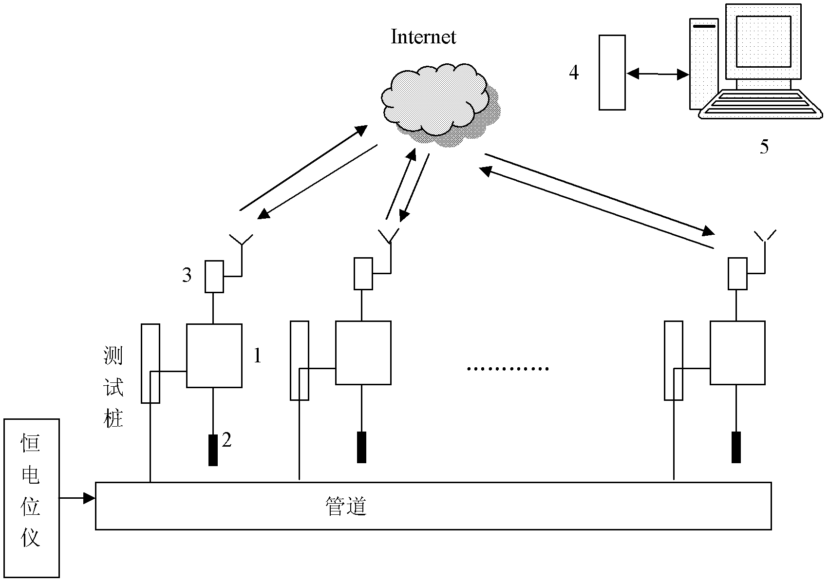 Health condition diagnosing method for protective layer of buried metal pipeline