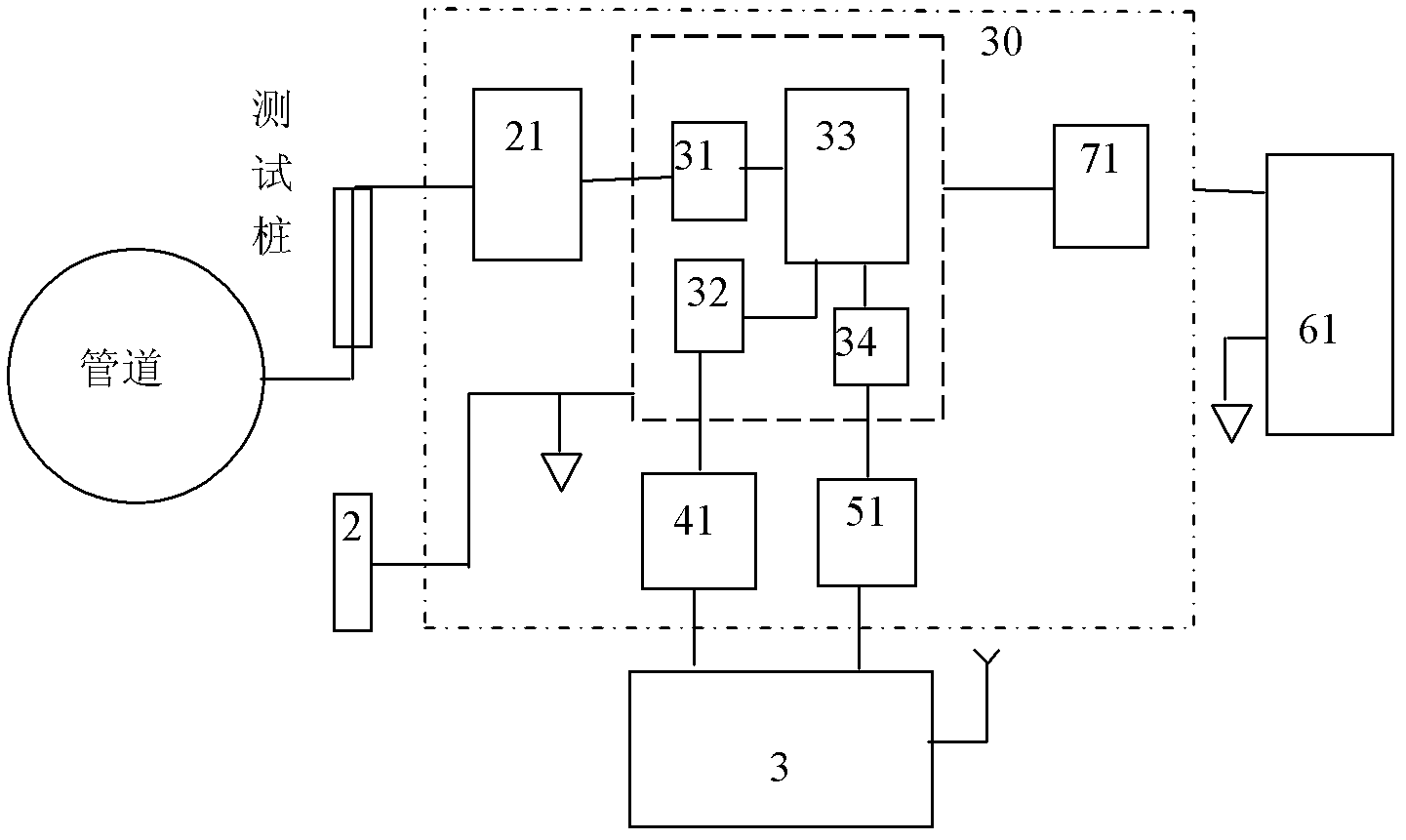 Health condition diagnosing method for protective layer of buried metal pipeline