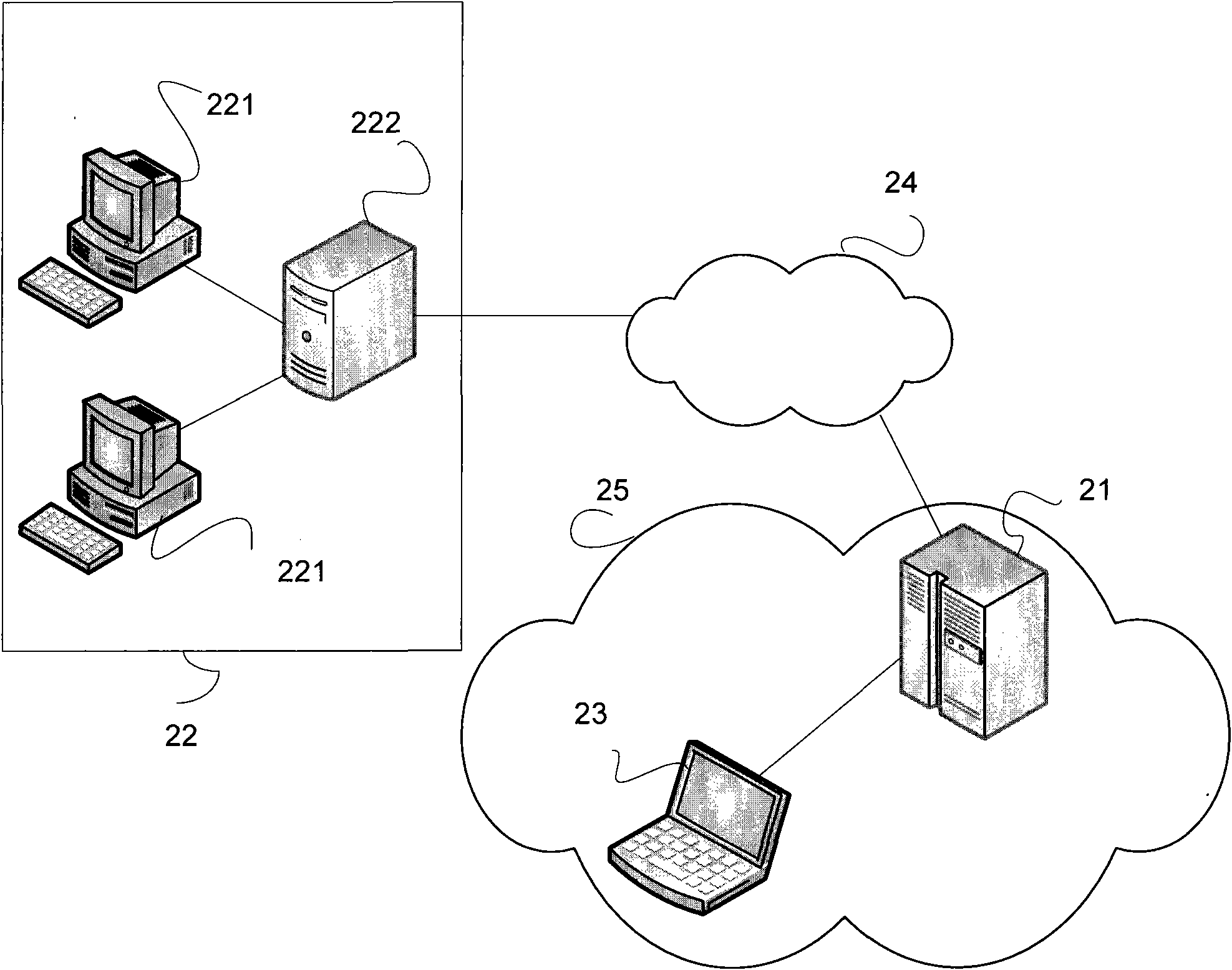 Control method, device and system for inquiring test result of submarine cable line