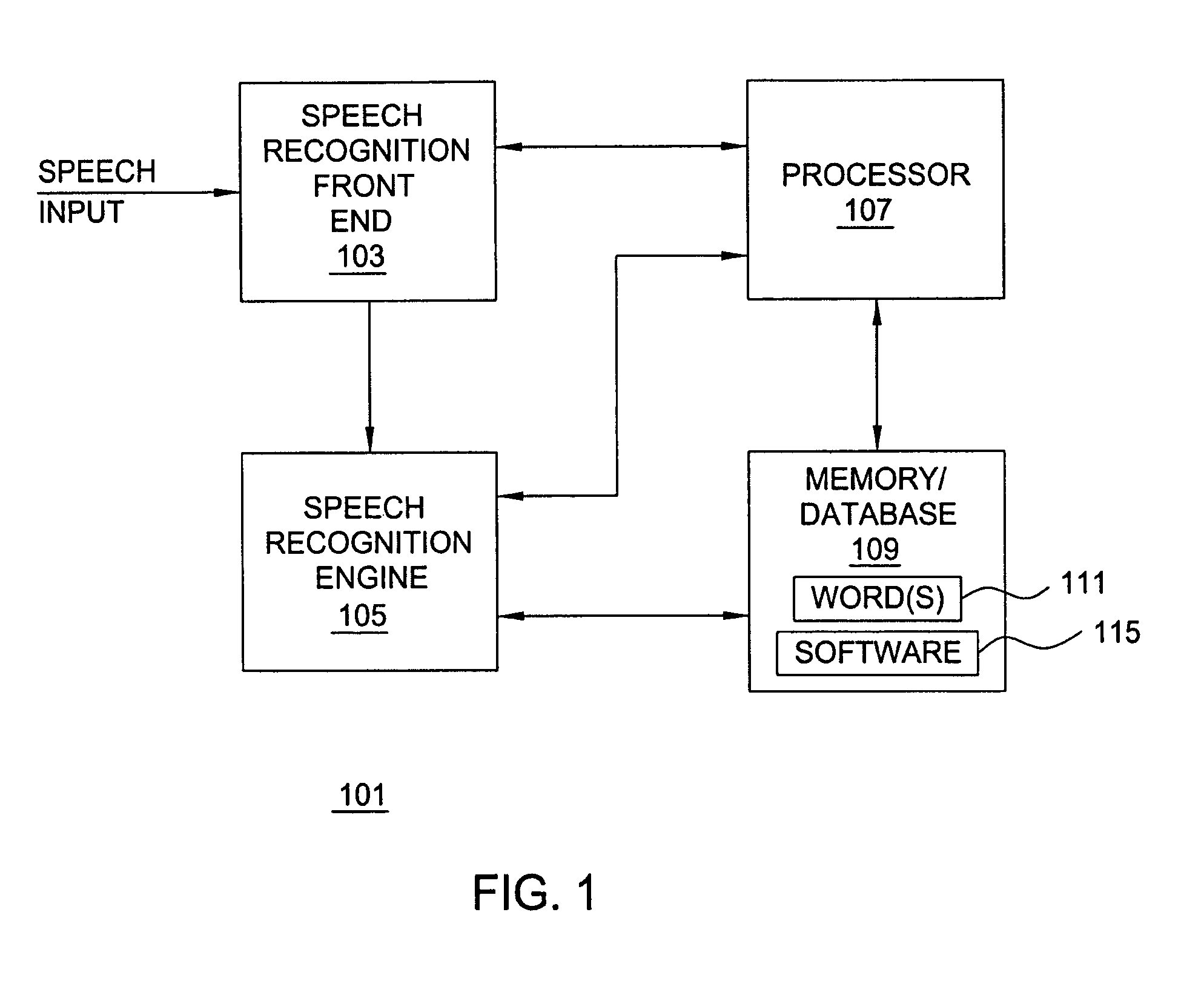 Method and apparatus for speech recognition using a dynamic vocabulary