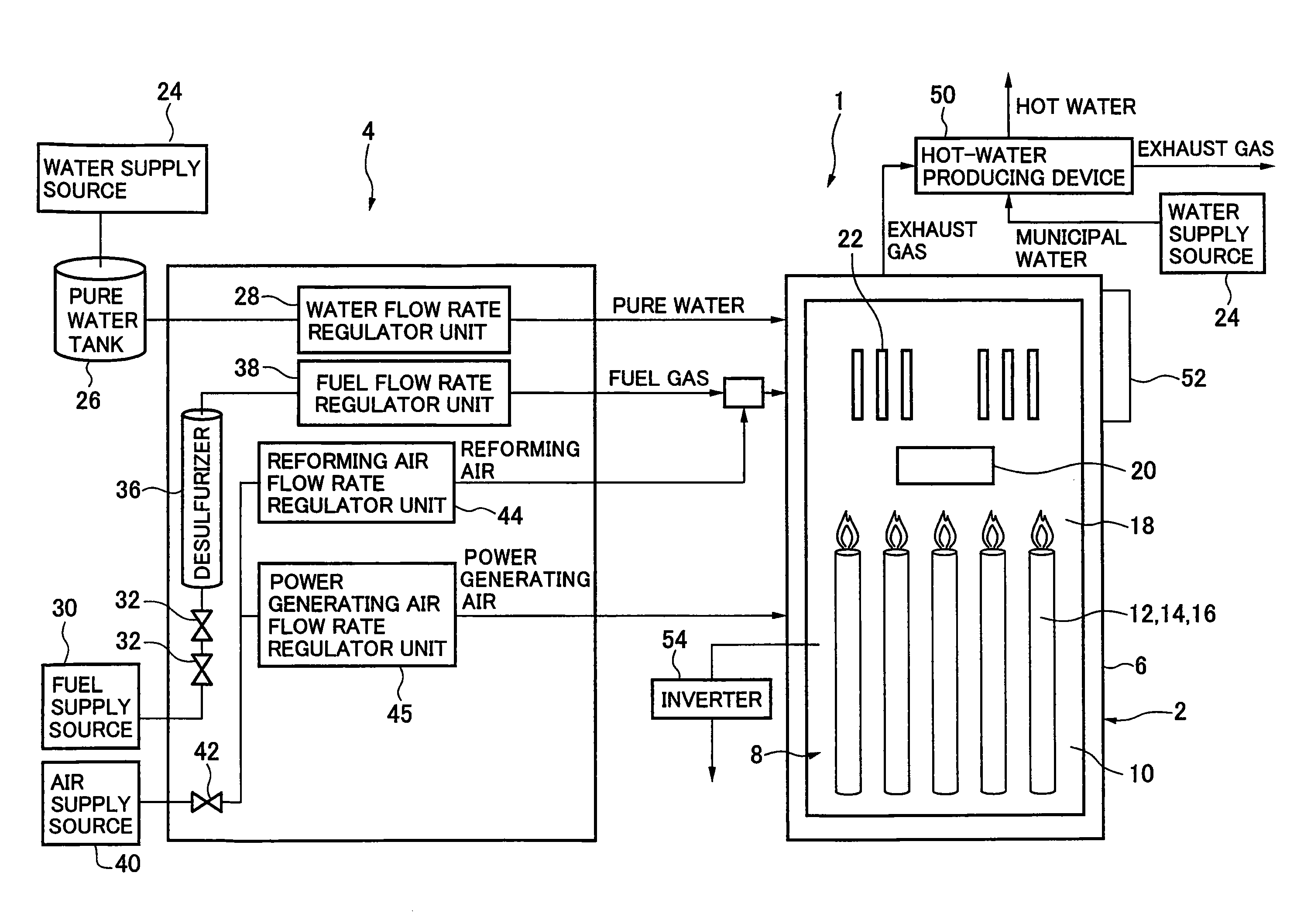 Solid oxide fuel cell device