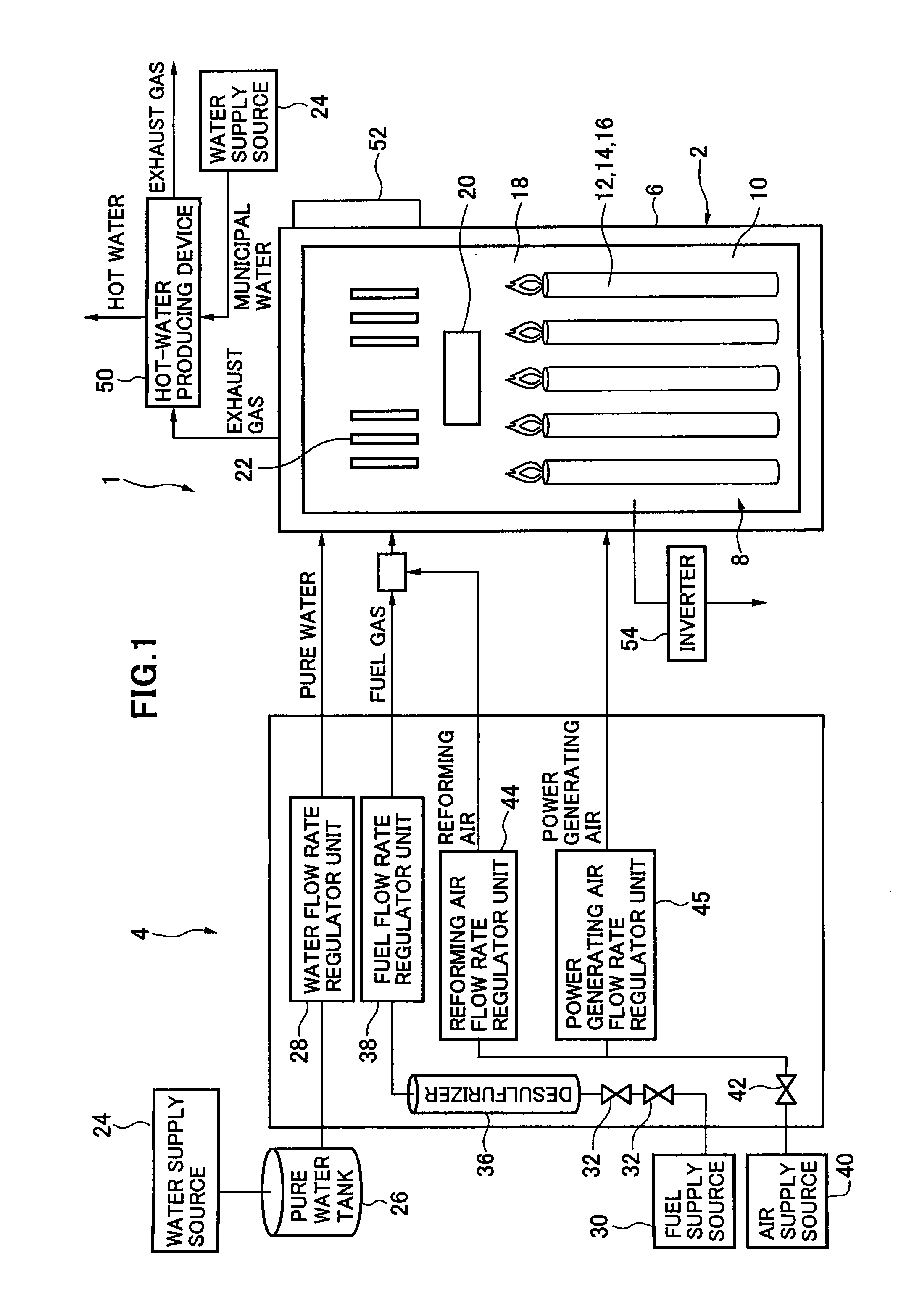 Solid oxide fuel cell device