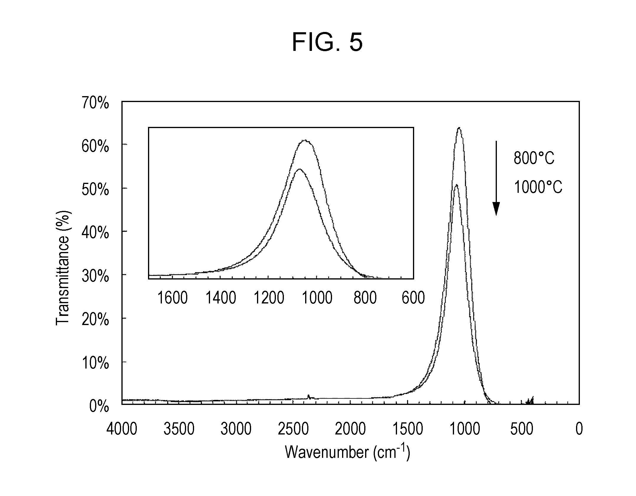 Rutile-type titanium oxide crystal and mid-infrared filter using the same