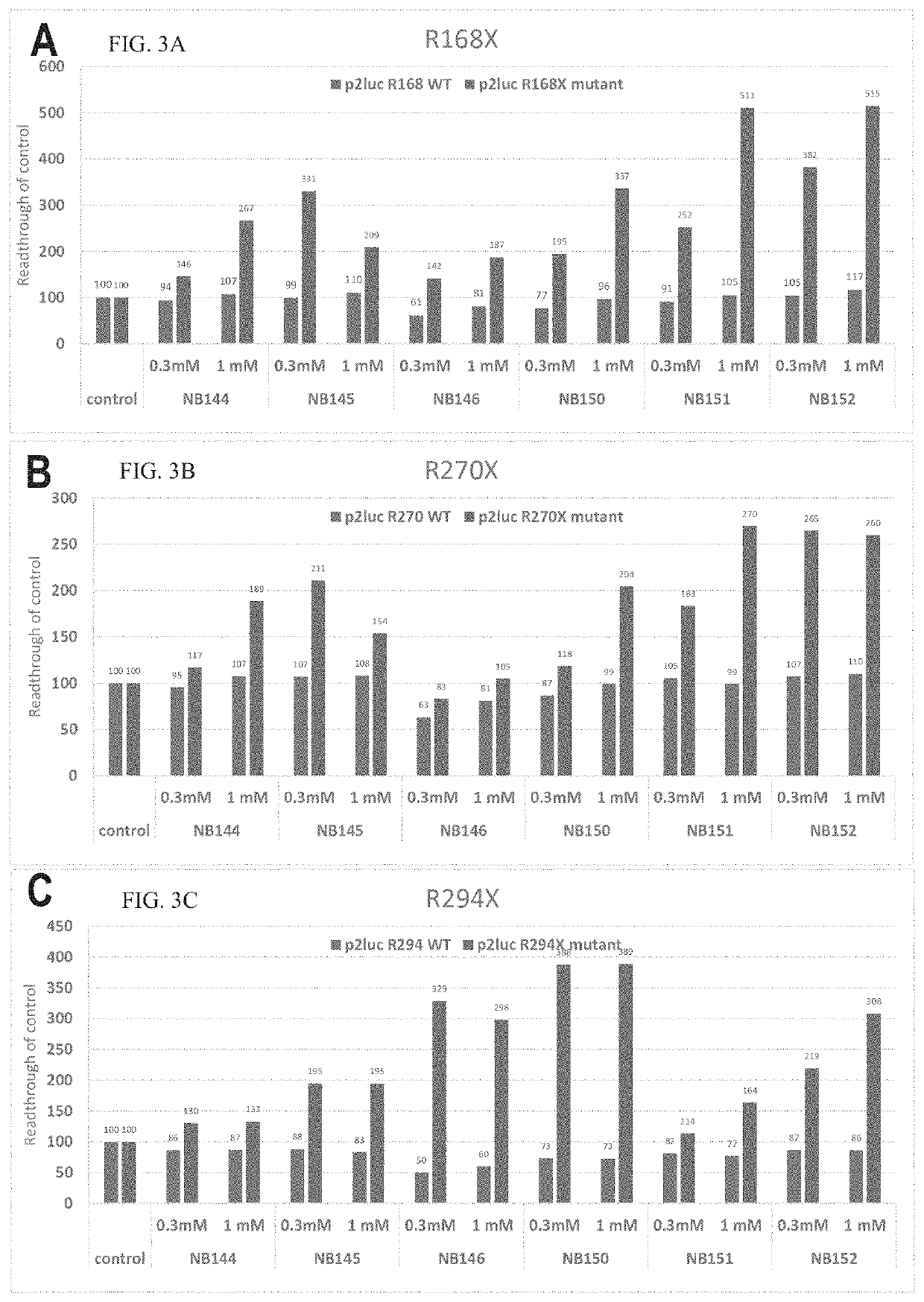 Aminoglycoside derivatives and uses thereof in treating genetic disorders