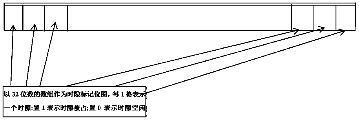 Indoor positioning method based on UWB technology