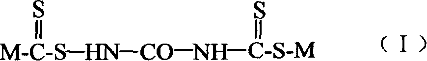 1,3-urylene di (dithioformate) and its preparation method and application as deoil agent