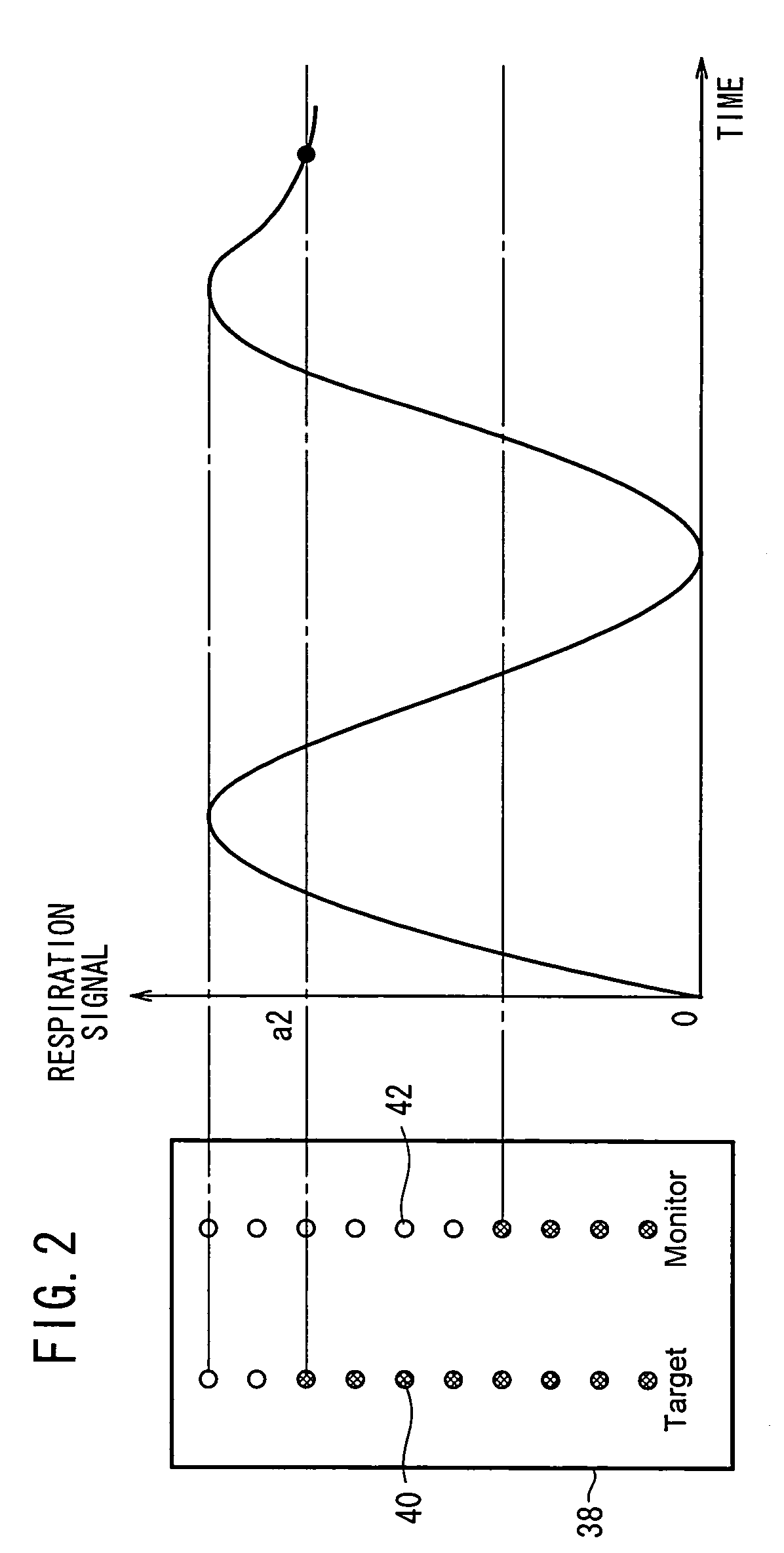 Apparatus for generating radiation application synchronizing signal