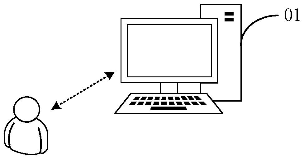 Error detection method and device for audio annotation, computer equipment and storage medium