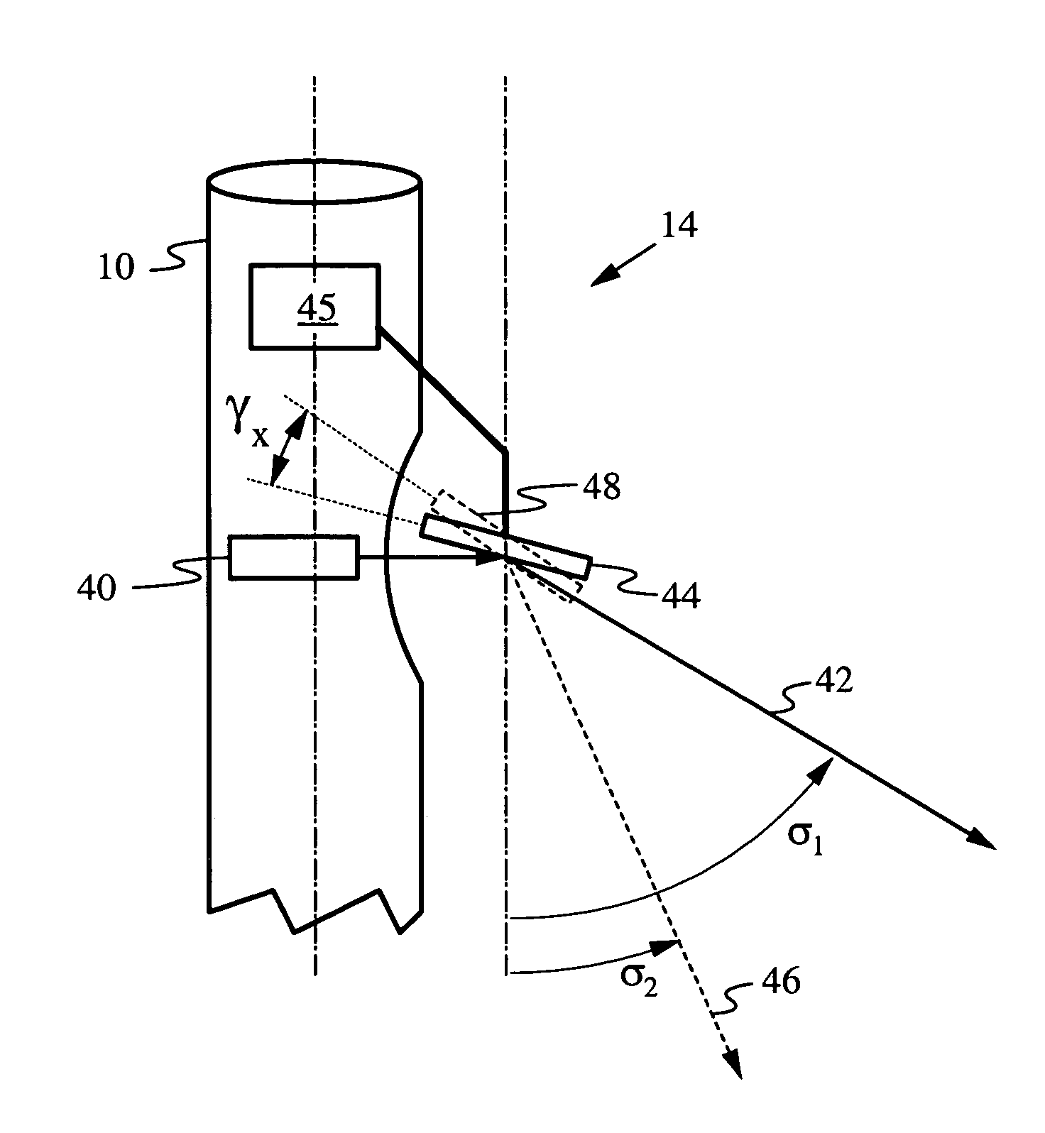 Determination of an orientation parameter of an elongate object with a scan beam apparatus