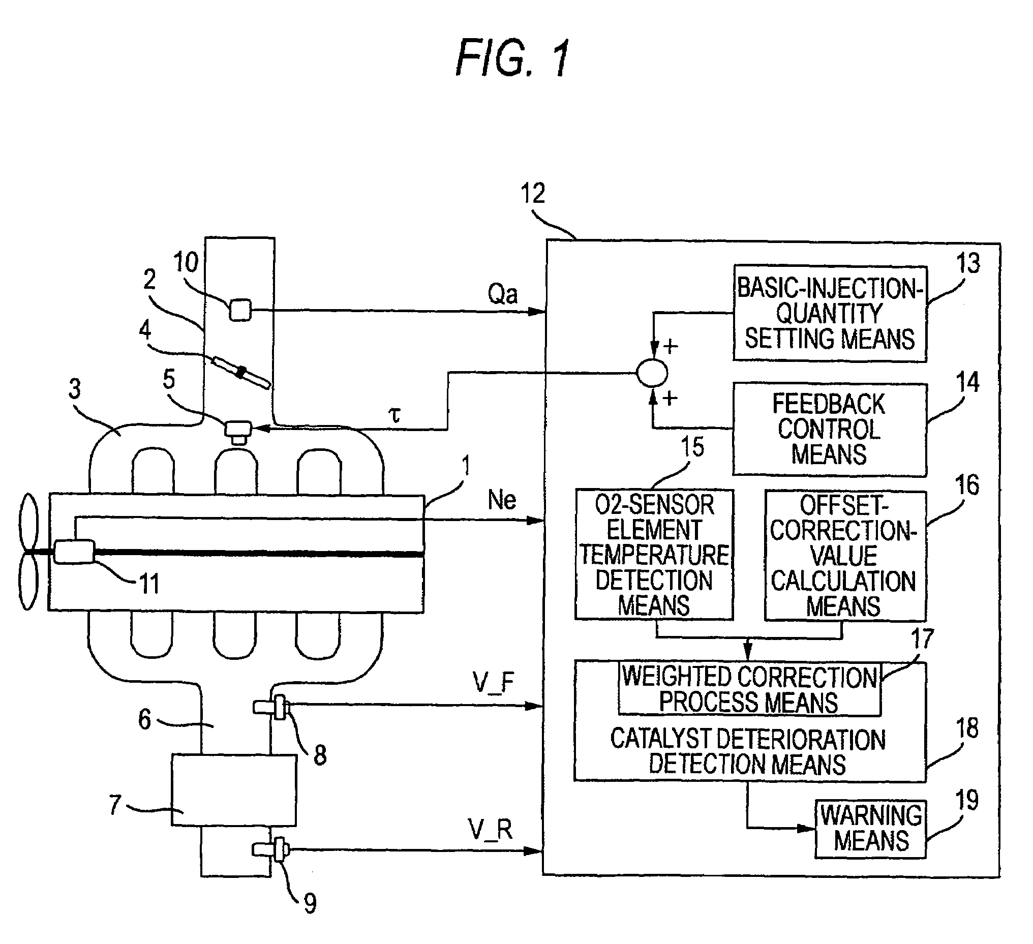 Catalyst deterioration diagnosis apparatus and catalyst deterioration diagnosis method for internal combustion engine