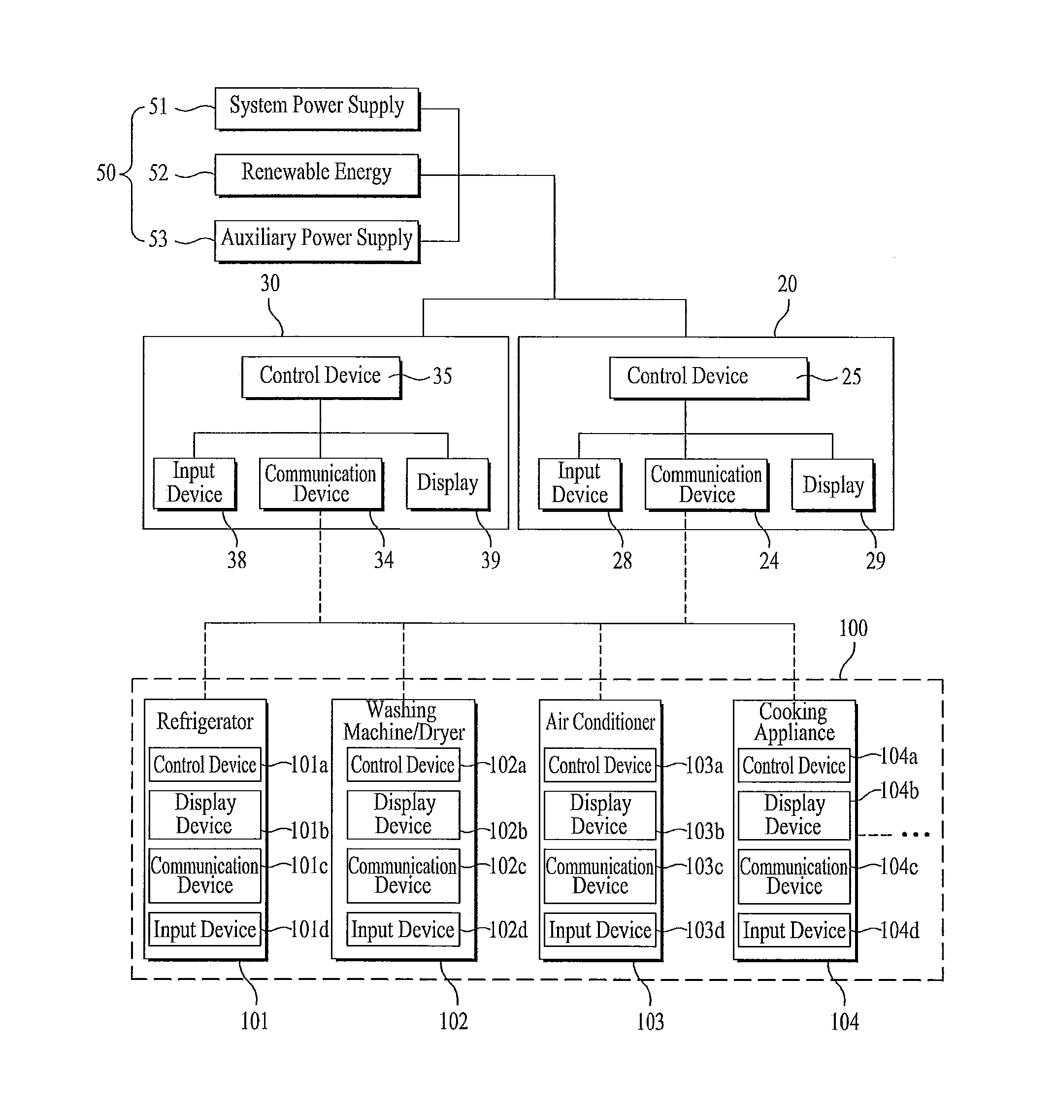 Electric appliance and a control method thereof