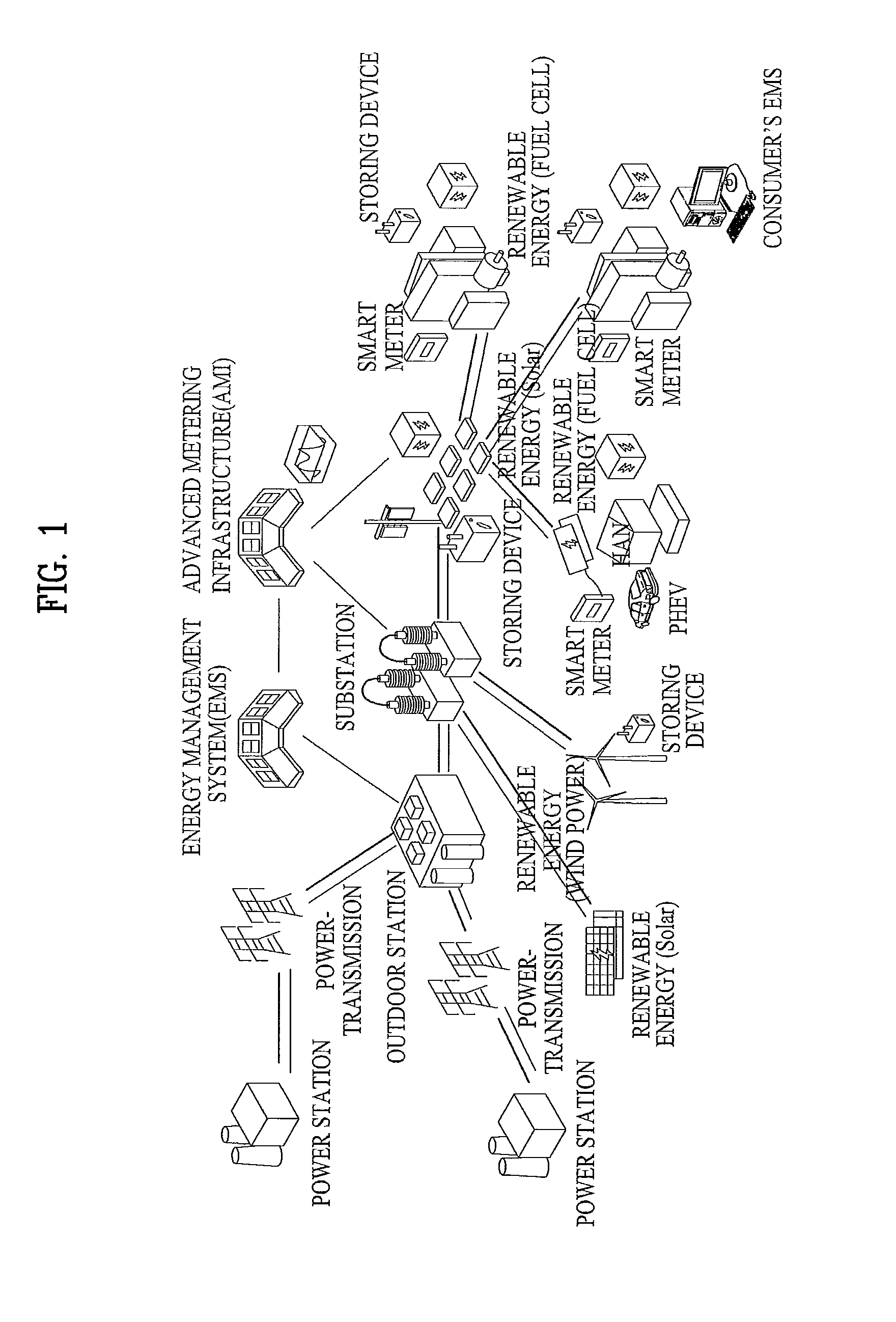 Electric appliance and a control method thereof