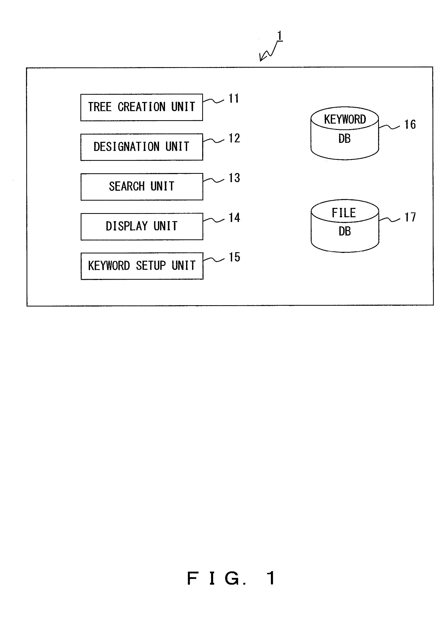 Keyword management apparatus