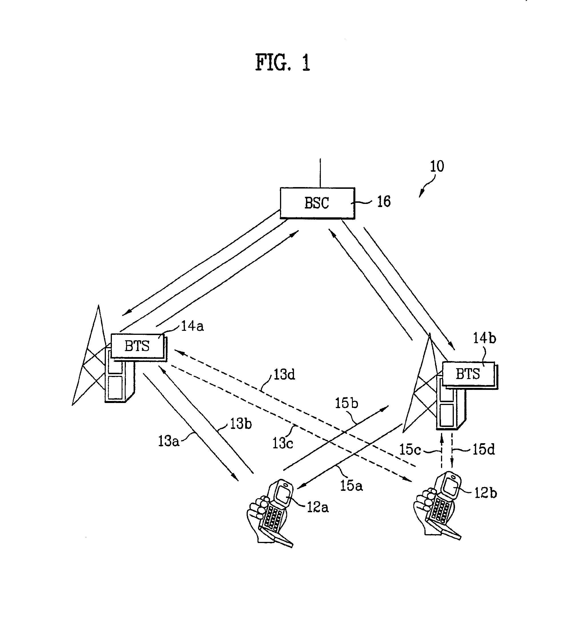 Pilot signals for synchronization and/or channel estimation