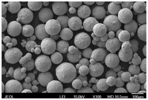 Powder material for 3D printing