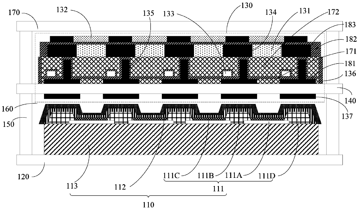 Display panel, manufacturing method thereof and display device