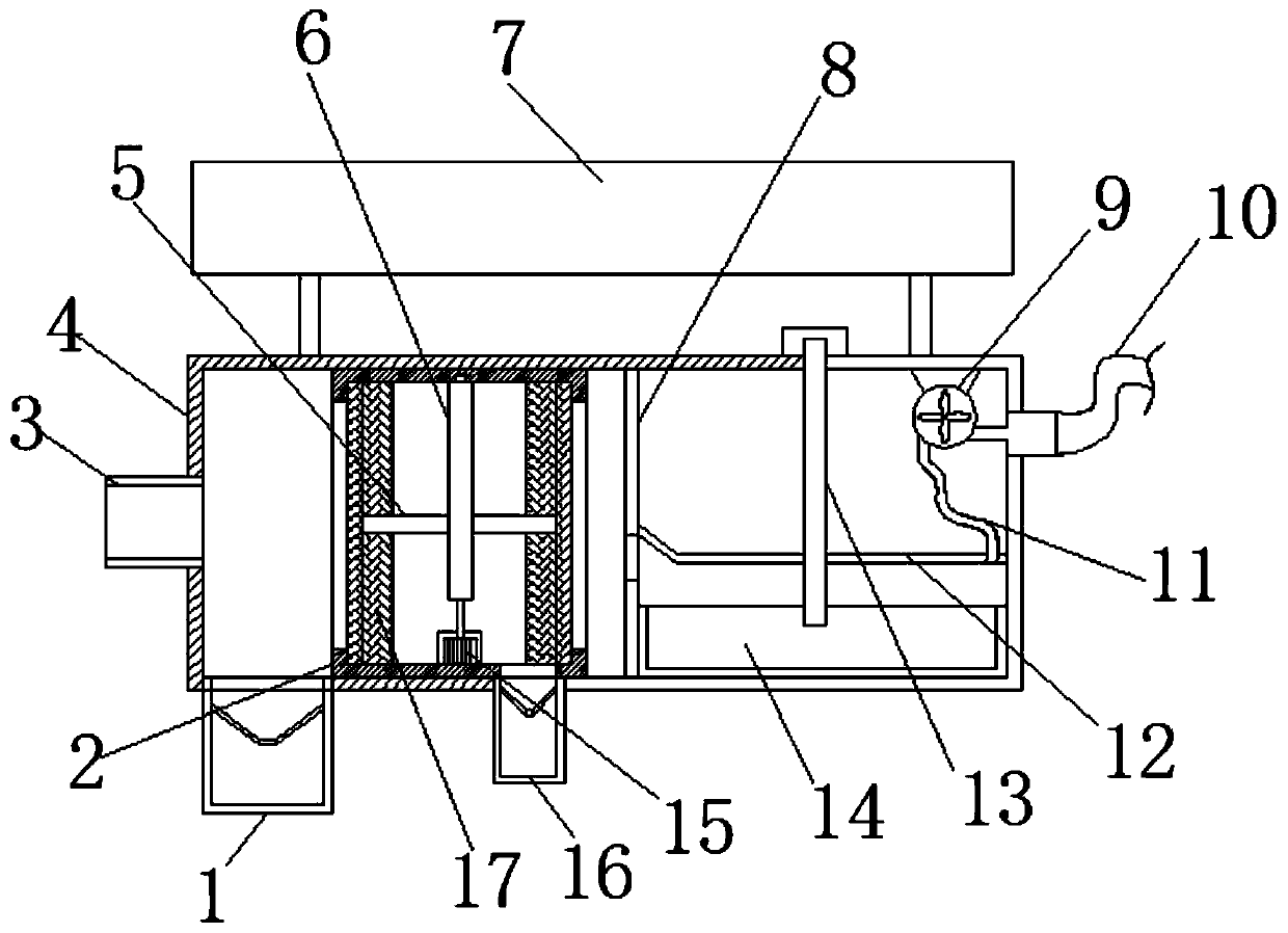 A kind of energy saving and environmental protection dust removal ventilation equipment