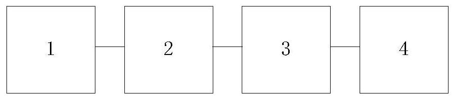 Seal opening method and system