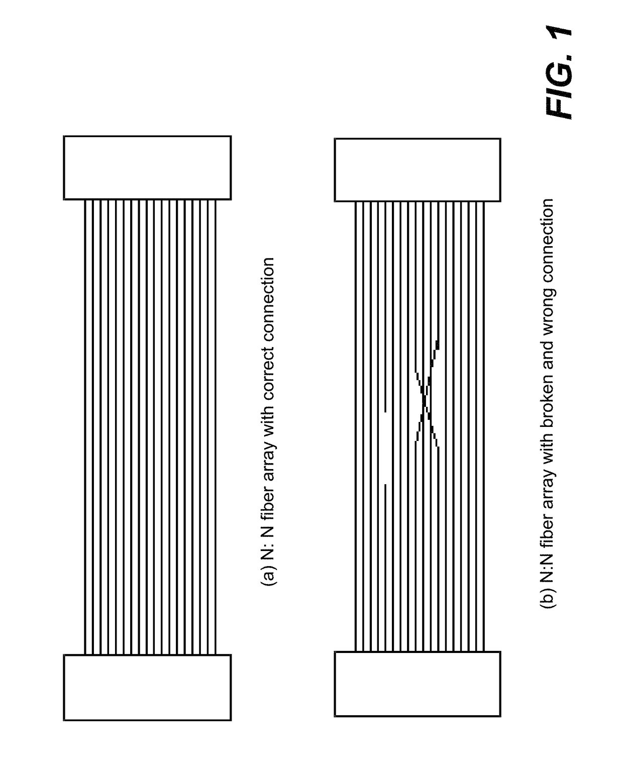 Polarity test of fiber arrays based on electronically switched optical signals