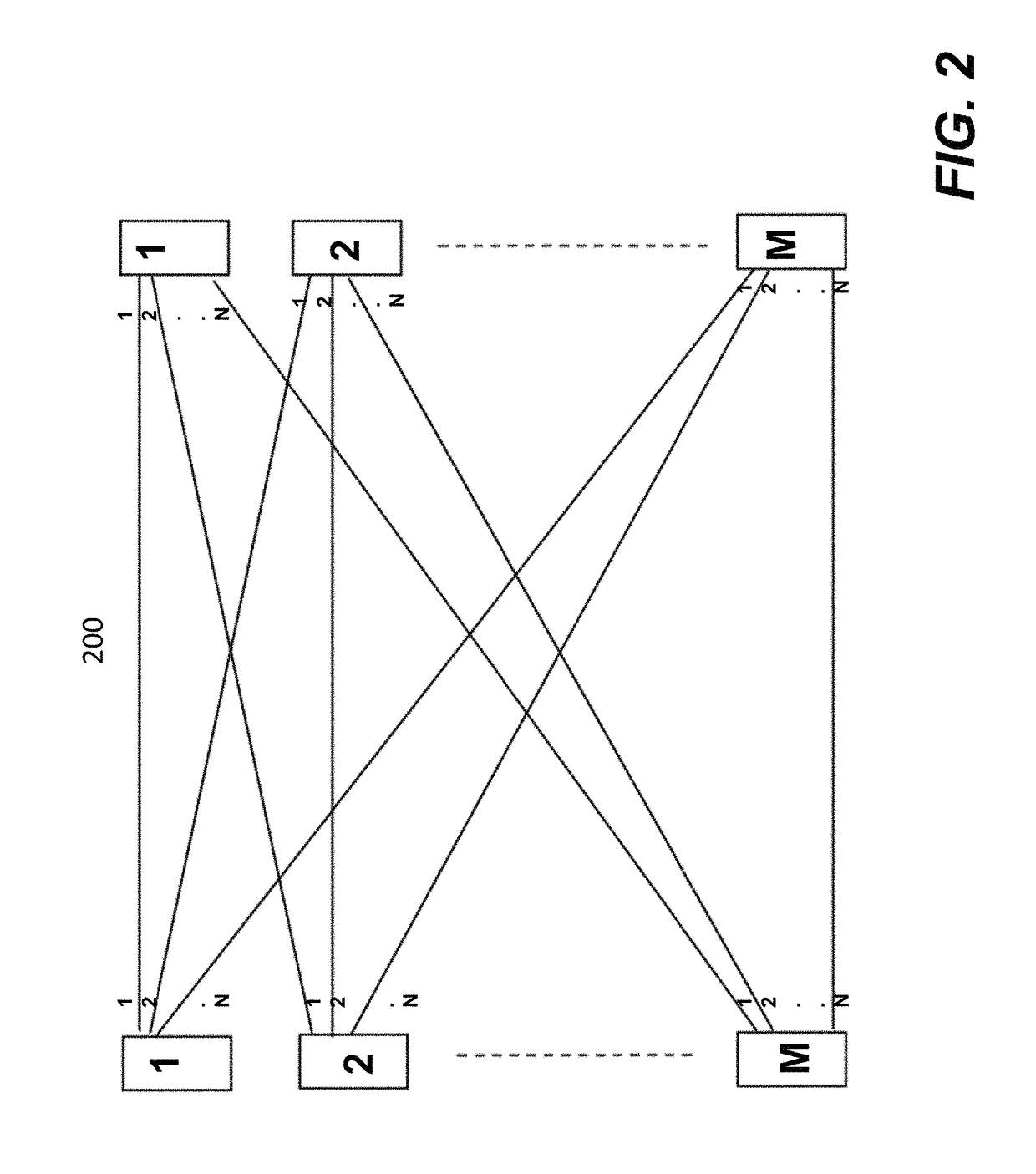 Polarity test of fiber arrays based on electronically switched optical signals