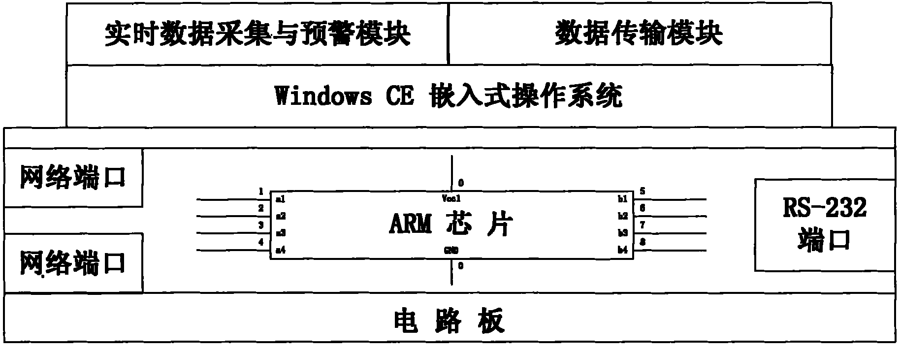 Real-time data acquisition transmission instrument aiming at comprehensive logging instrument