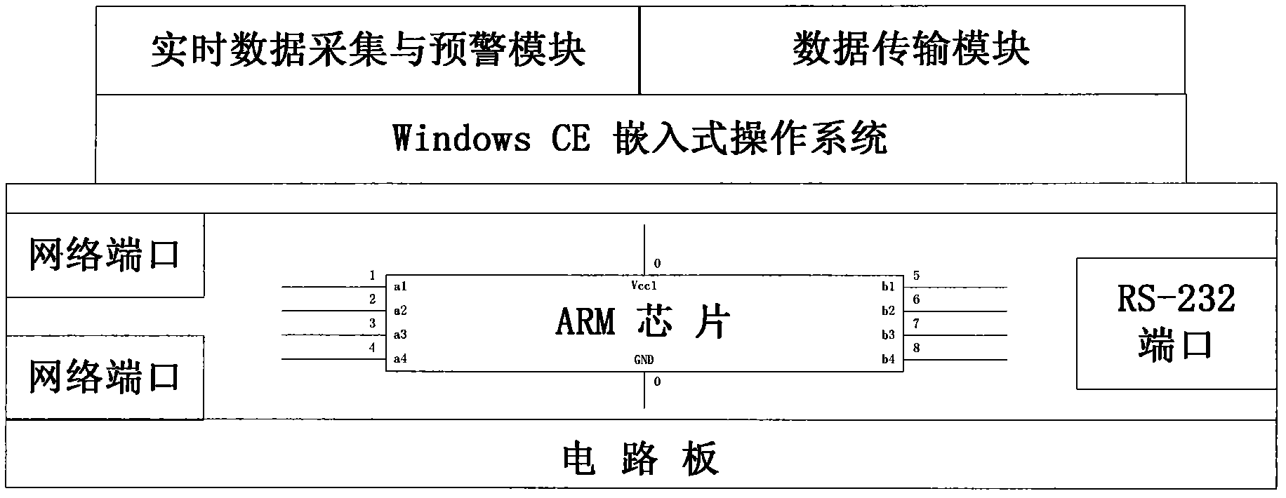 Real-time data acquisition transmission instrument aiming at comprehensive logging instrument