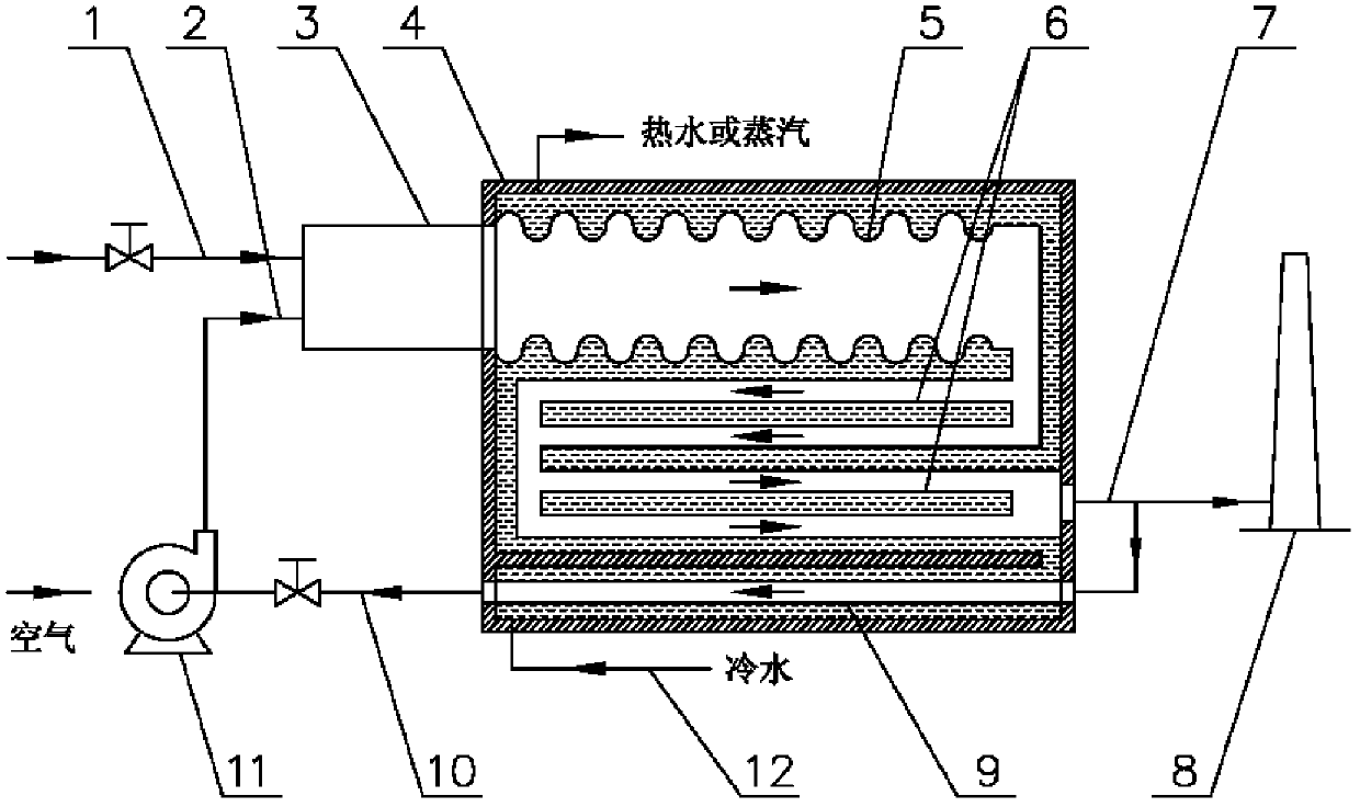 Fuel oil/gas boiler for reducing emission of nitric oxides and method