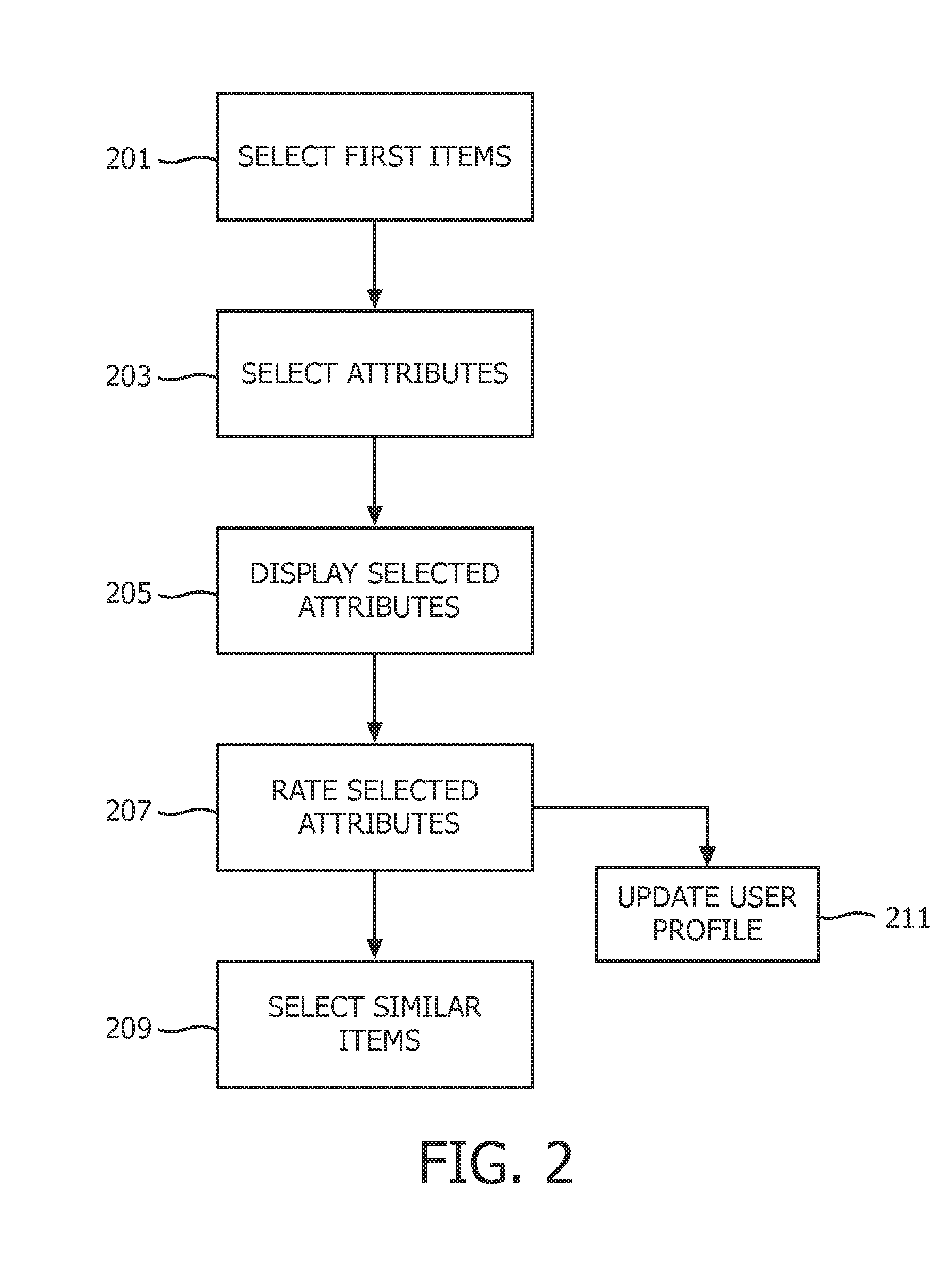 Method and apparatus for selecting at least one media item