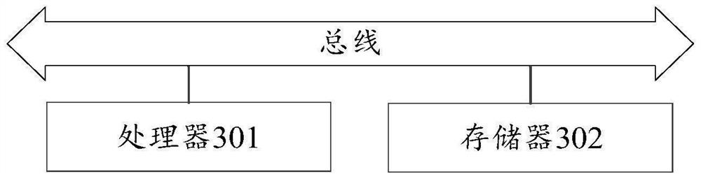 Ablation area determination method and device based on medical image and storage medium