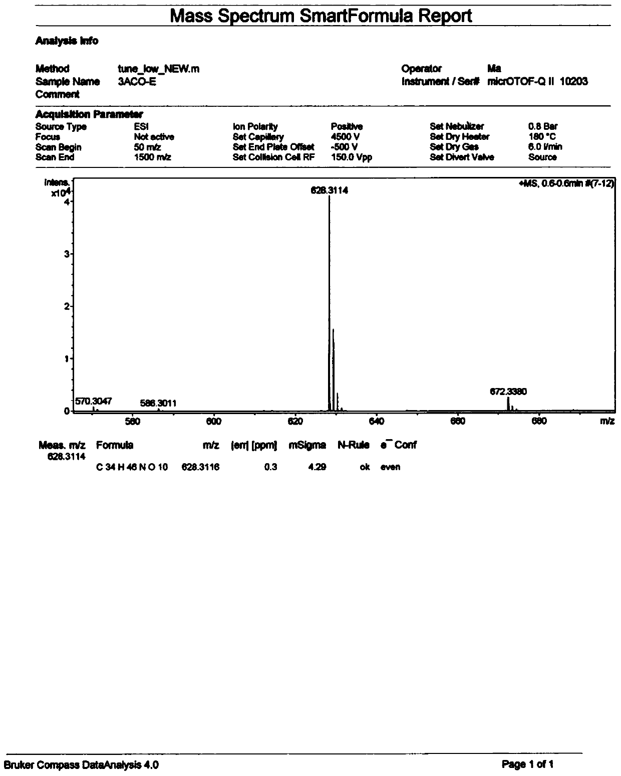 Pyrolytic diterpenoid alkaloid compound as well as preparation method and application thereof