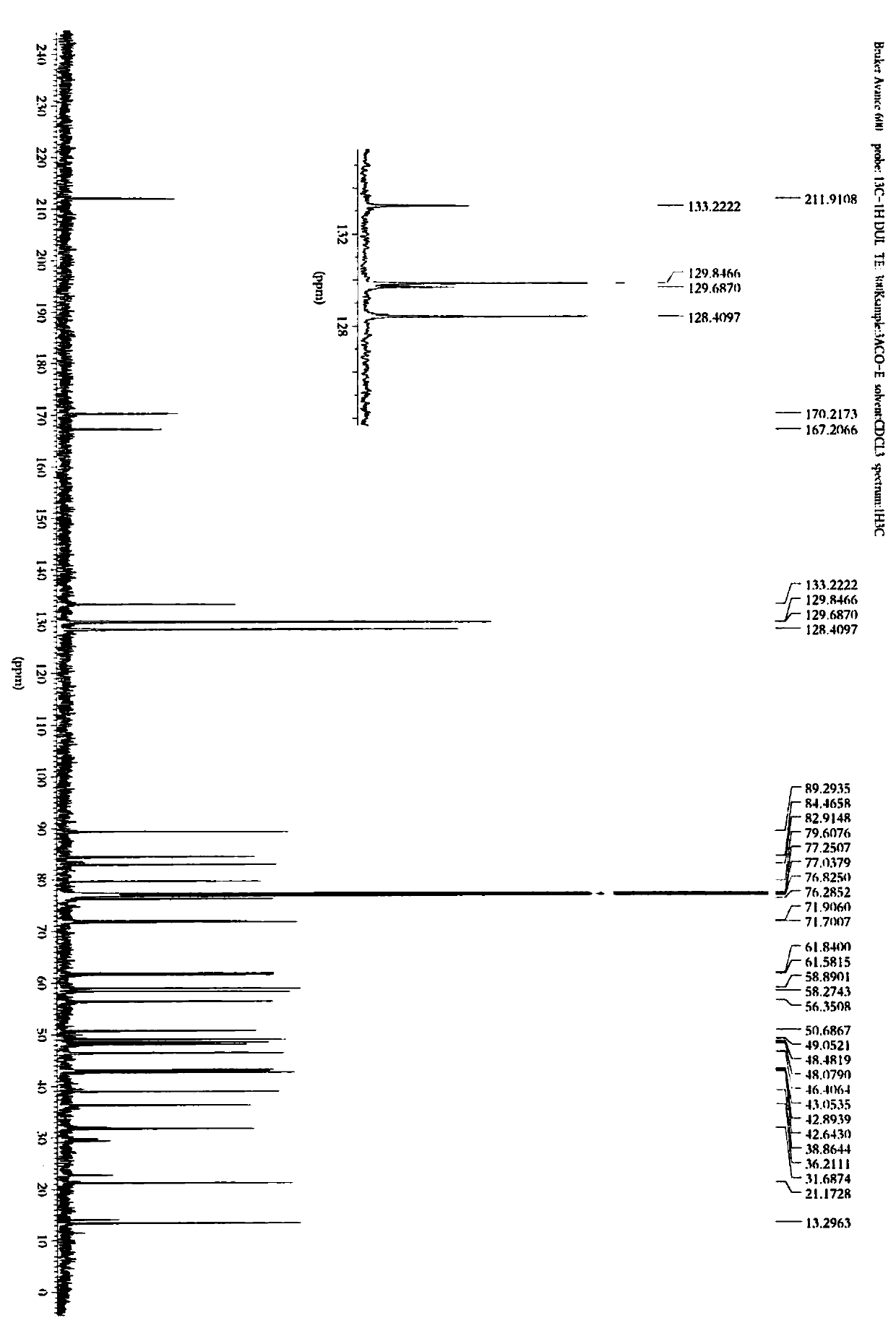 Pyrolytic diterpenoid alkaloid compound as well as preparation method and application thereof