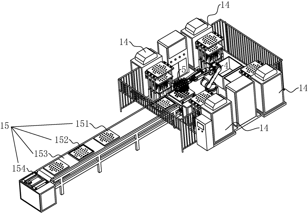 Manipulator system and hardware cap production line provided with same