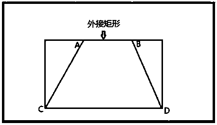 Method for detecting shielding of road region monitoring video by leaves