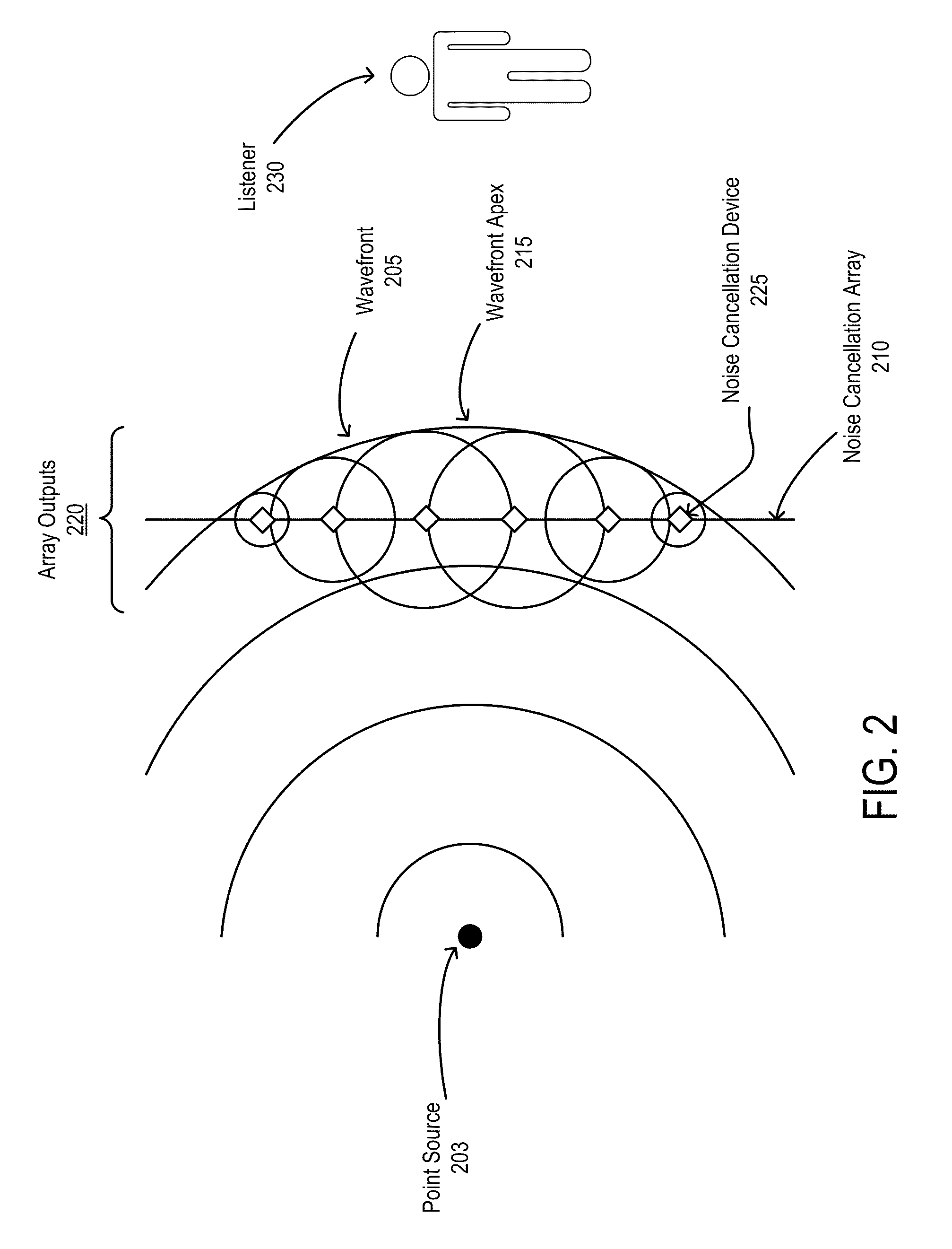 Open Air Noise Cancellation